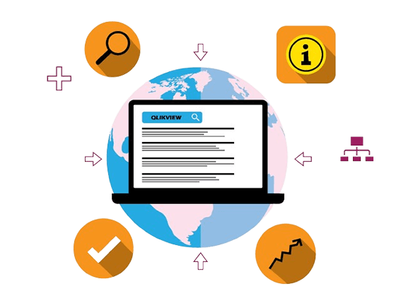 QlikView