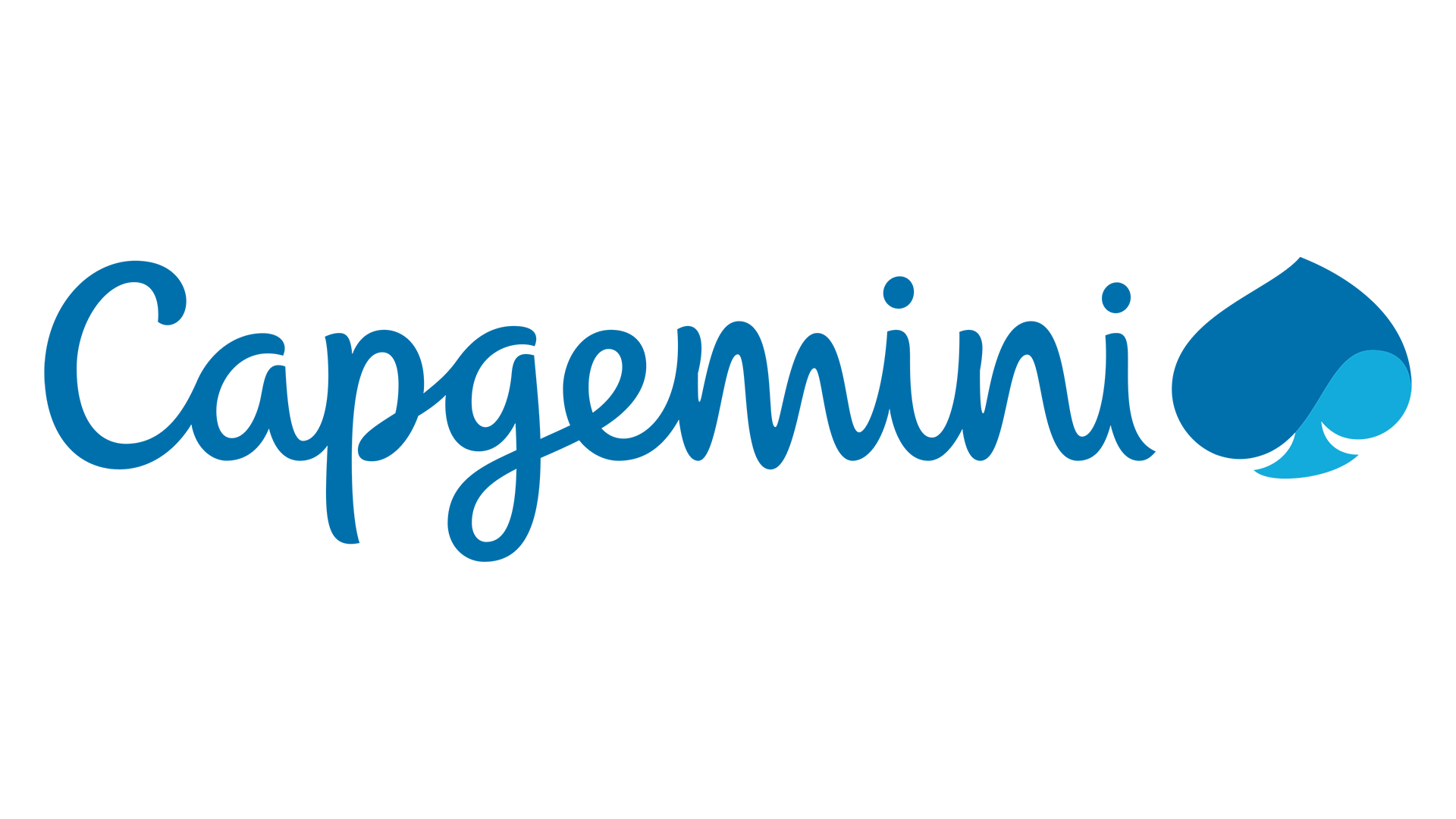 Capgemini